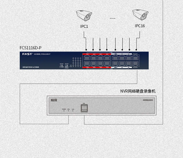 FCS1116D-P
