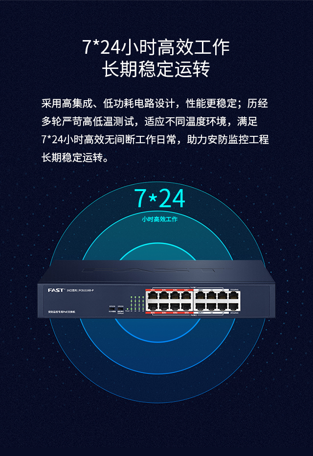 FCS1116D-P