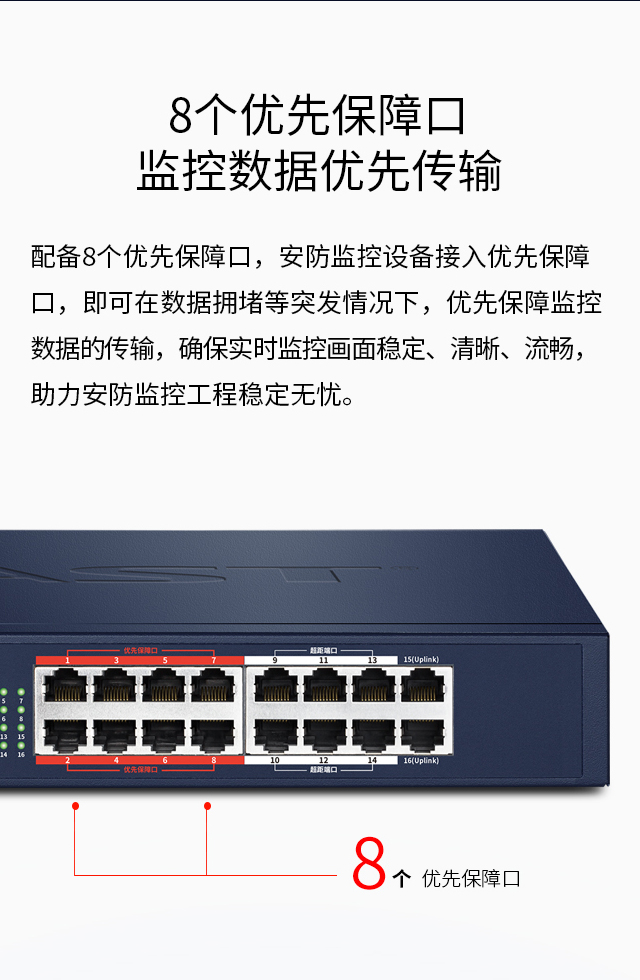 FCS1116D