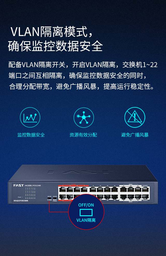 FCS1124D