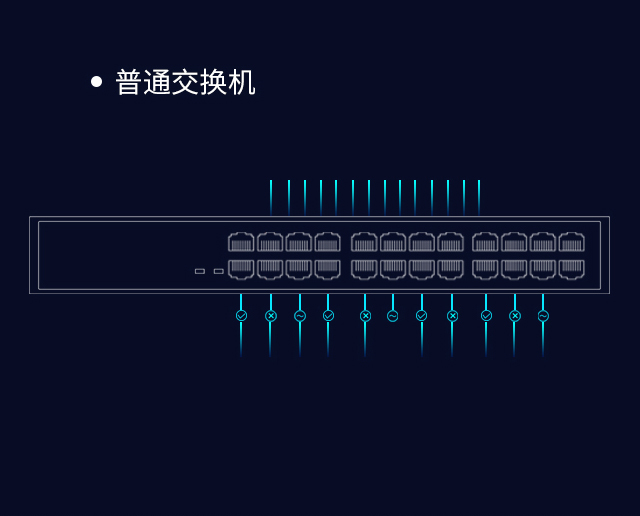 FCS1124D