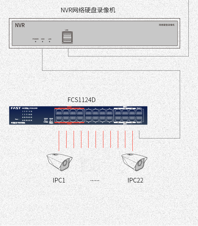 FCS1124D