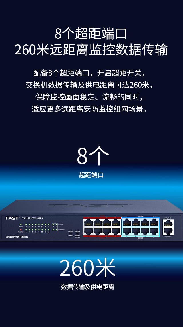 FCS1318D-P