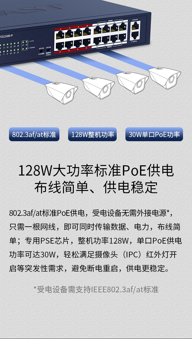 FCS1318D-P
