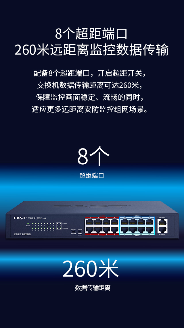 FCS1318D