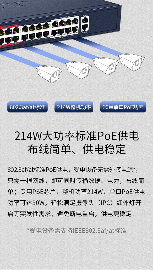 FCS1326D-P