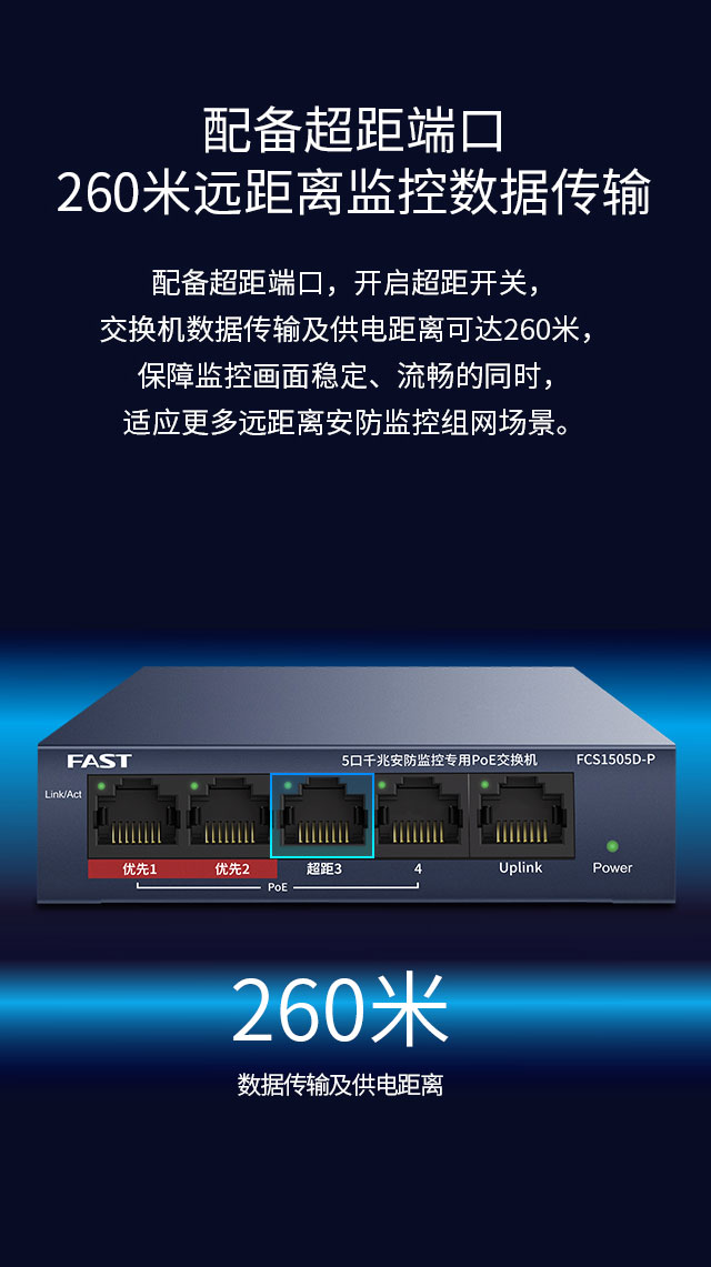 FCS1505D-P