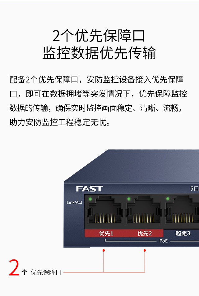 FCS1505D-P