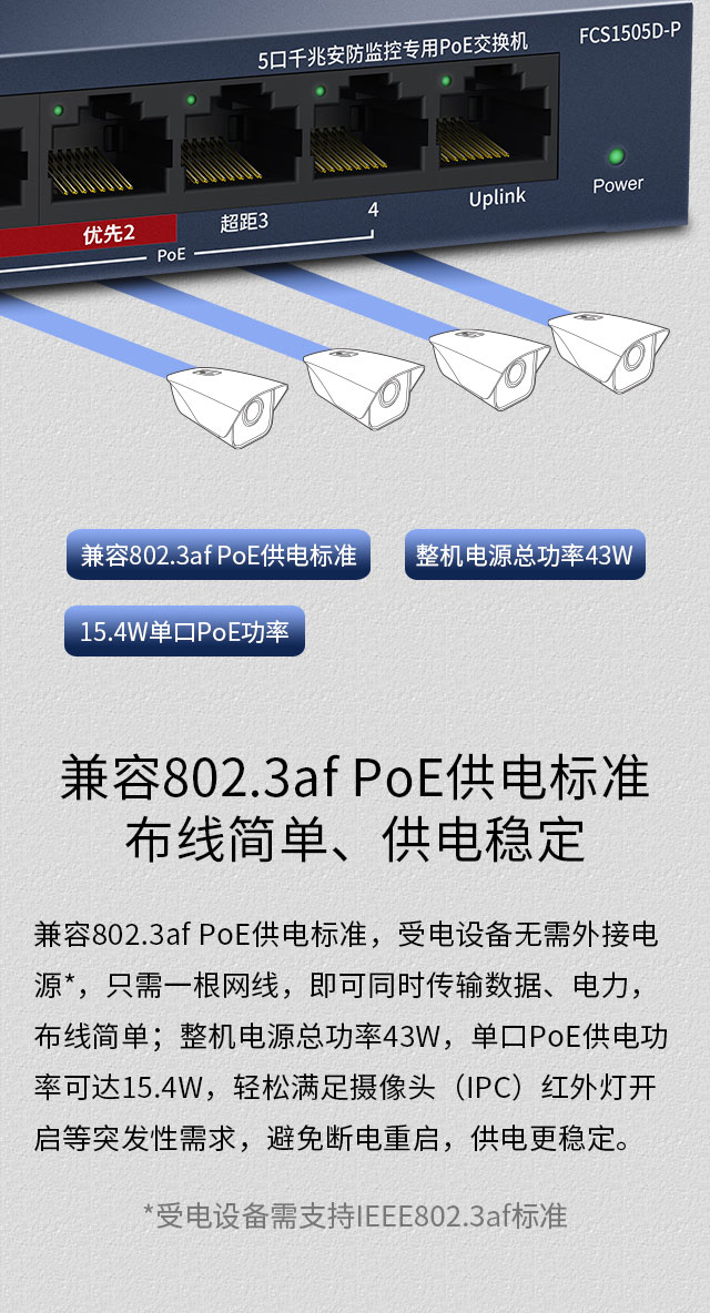 FCS1505D-P