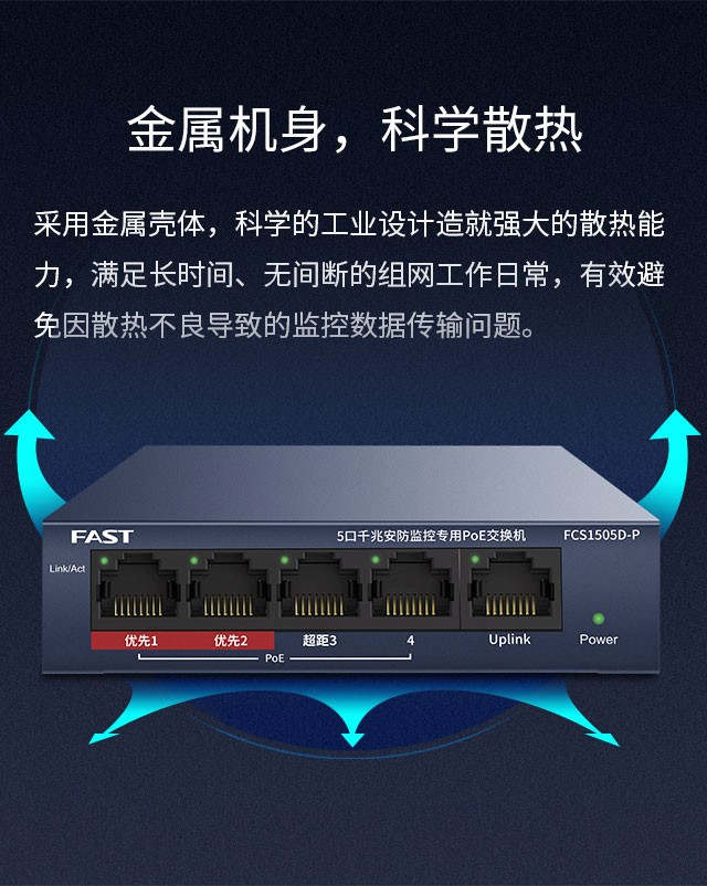 FCS1505D-P