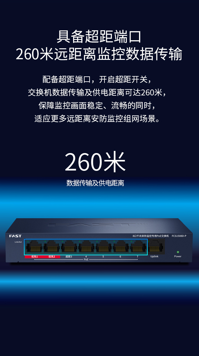 FCS1508D-P