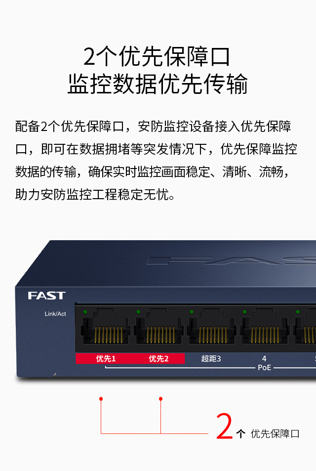 FCS1508D-P