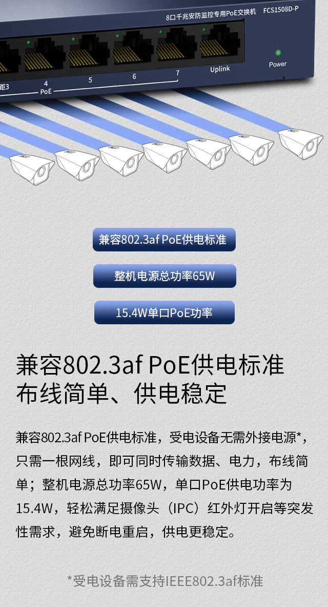 FCS1508D-P