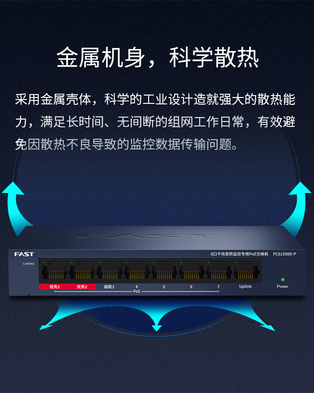 FCS1508D-P