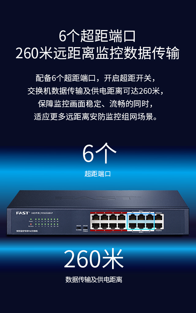 FCS1516D-P