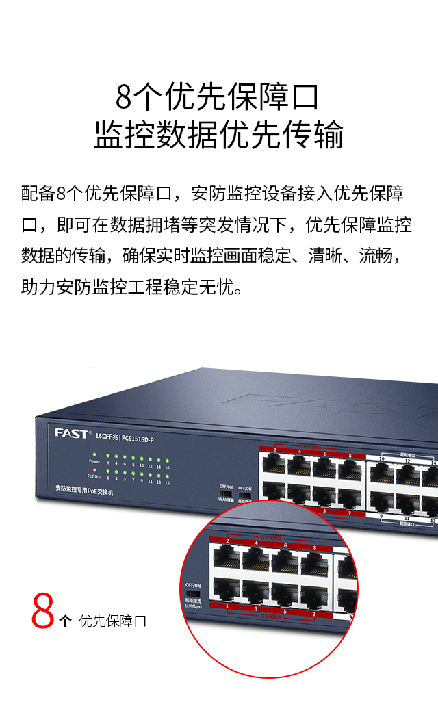 FCS1516D-P