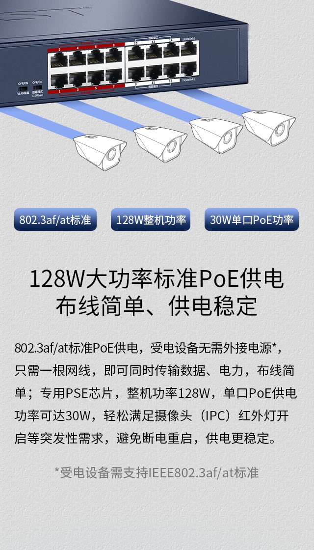 FCS1516D-P