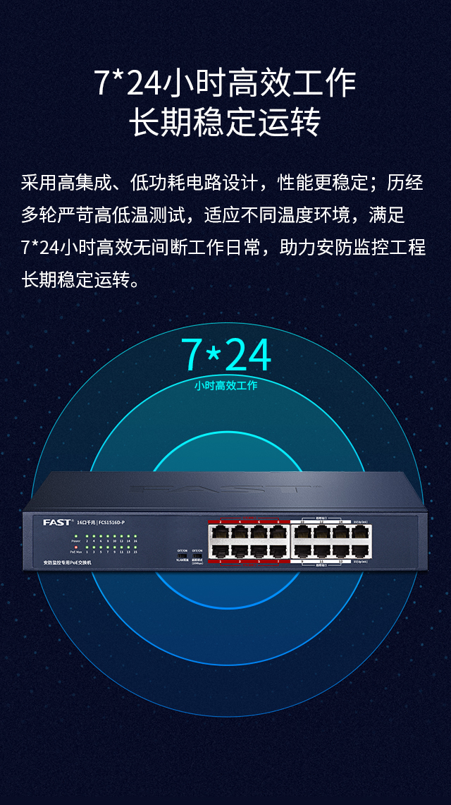 FCS1516D-P