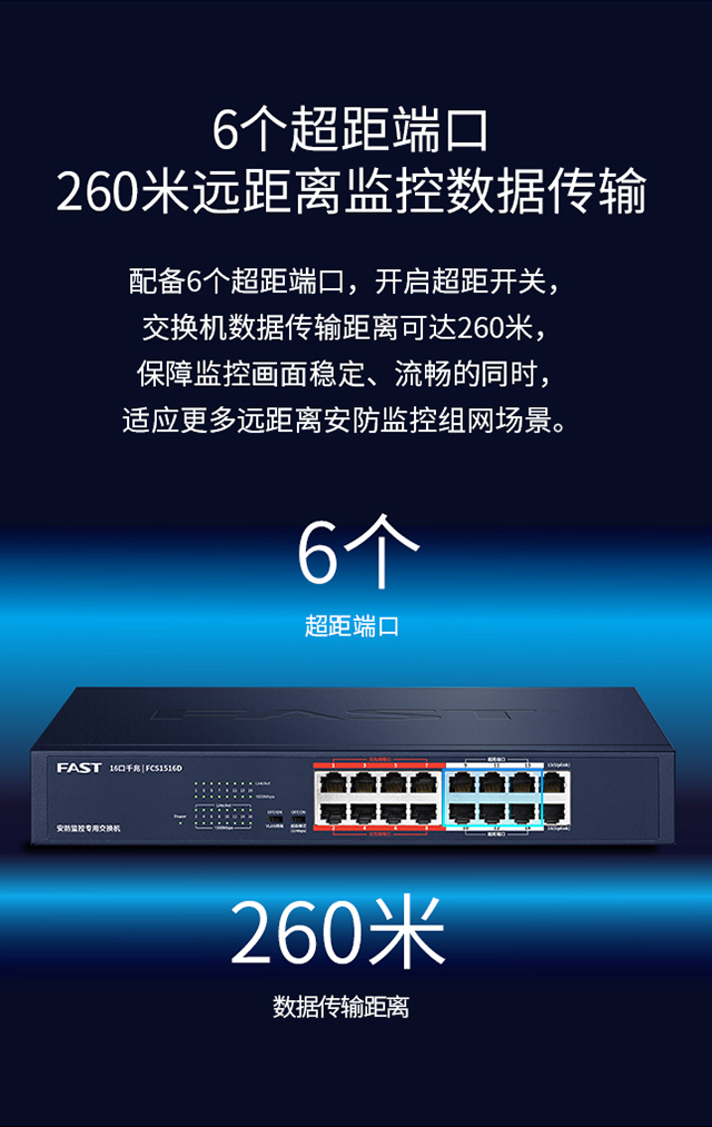 FCS1516D