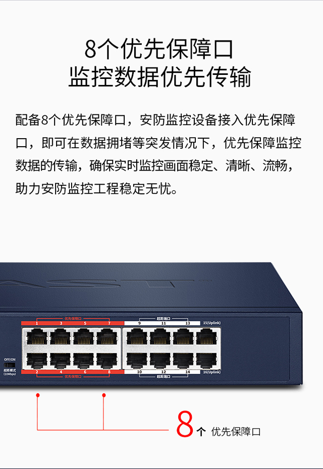 FCS1516D