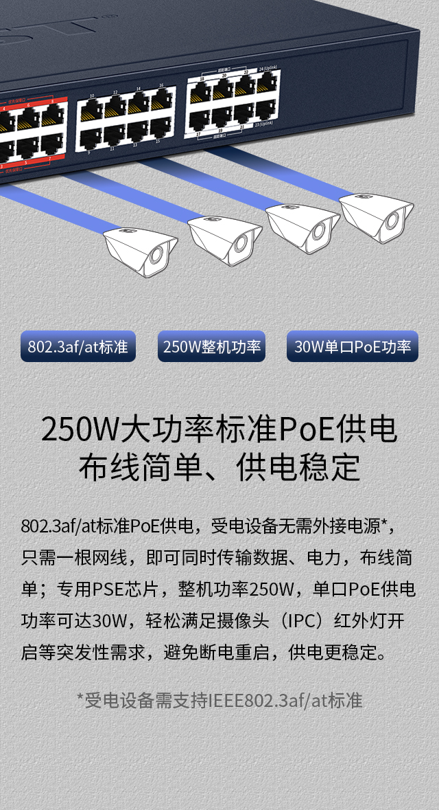 FCS1524D-P