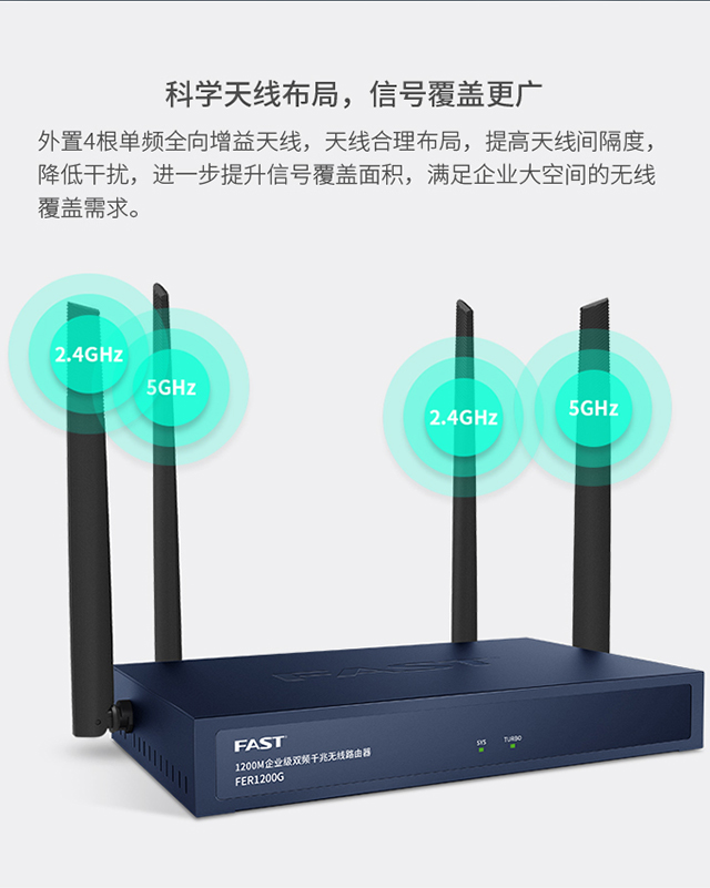 FER1200G