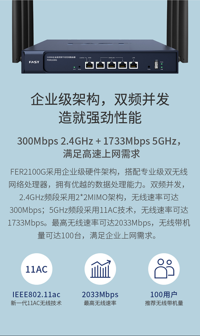 FER2100G