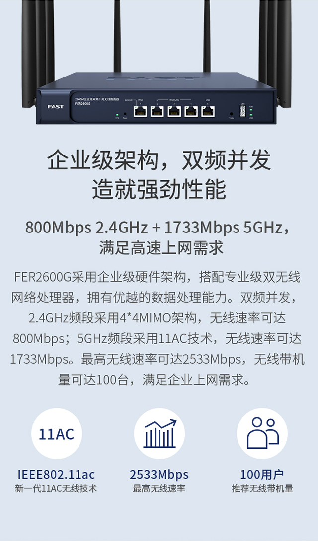 FER2600G