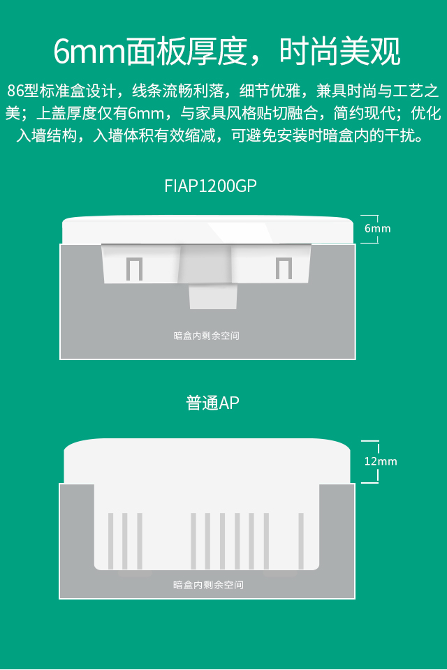 FIAP1200GP