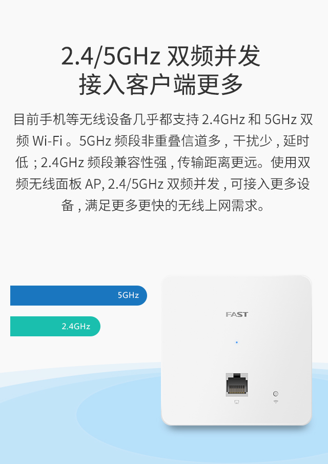 FIAP1200P