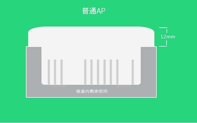 FIAP300P