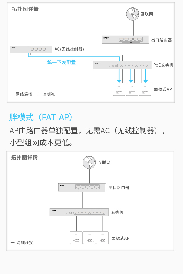 FIAP301D
