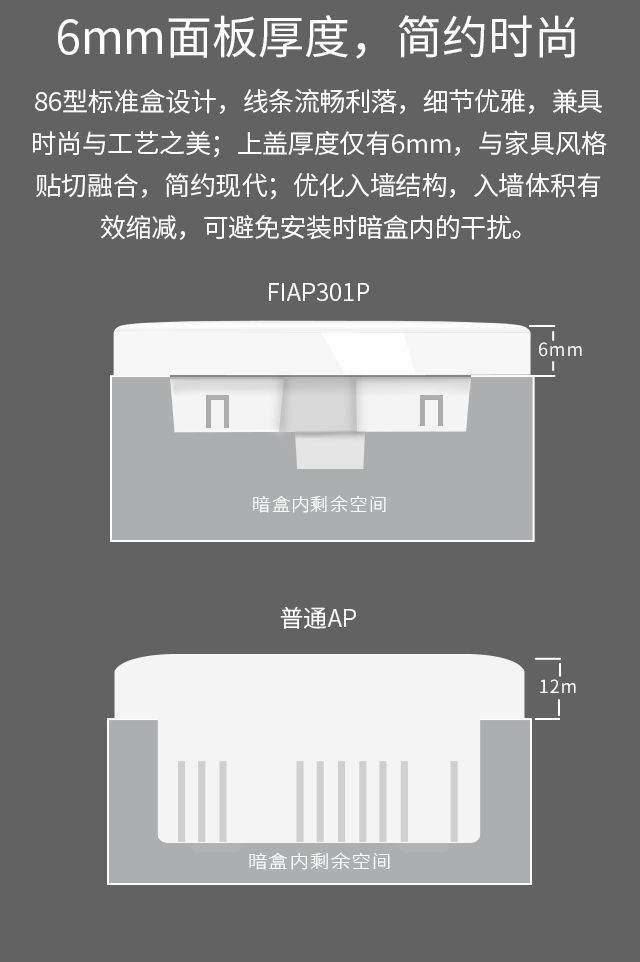 FIAP301P