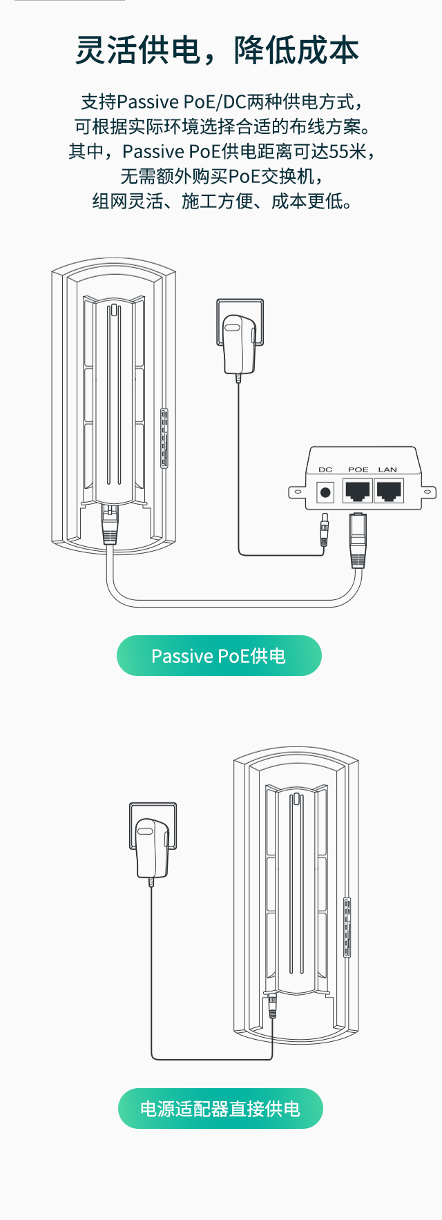 FOAP1200D