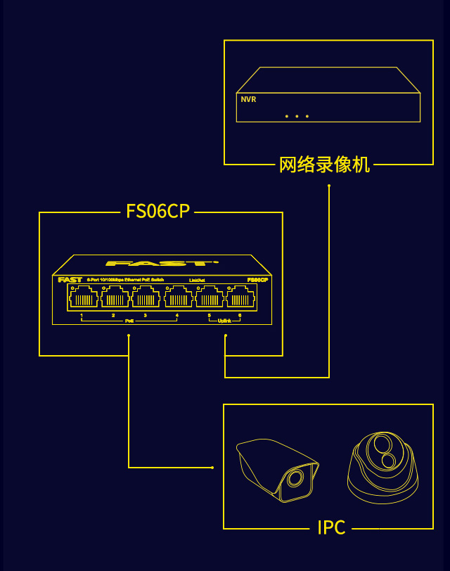 FS06CP