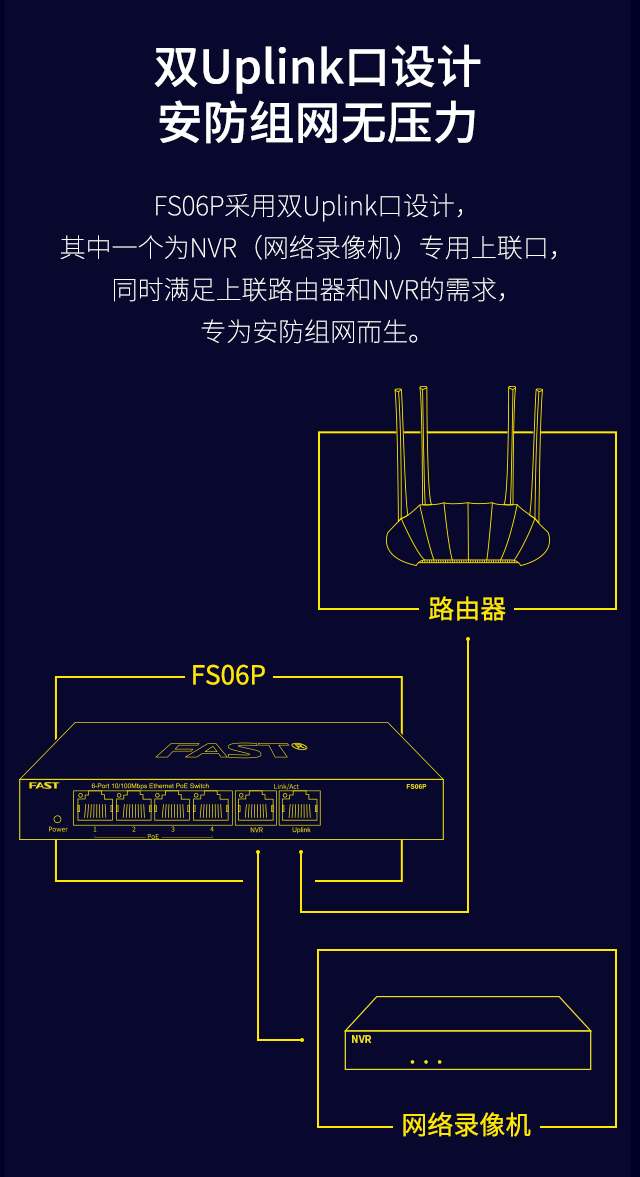 FS06P