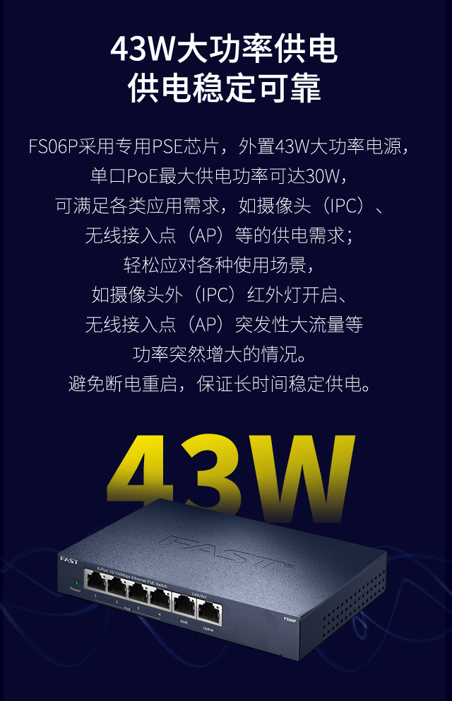 FS06P