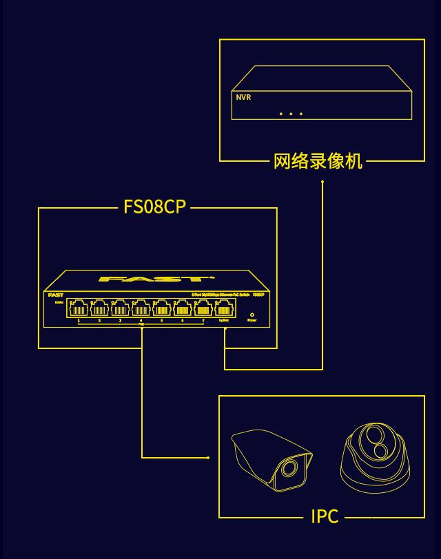 FS08CP