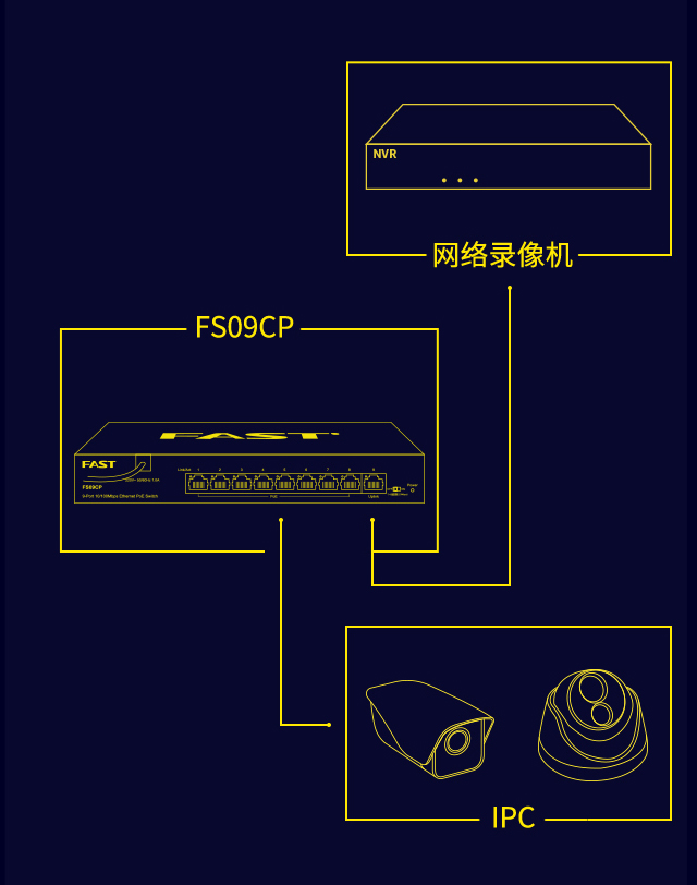 FS09CP