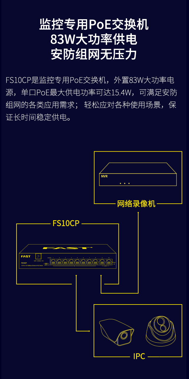 FS10CP