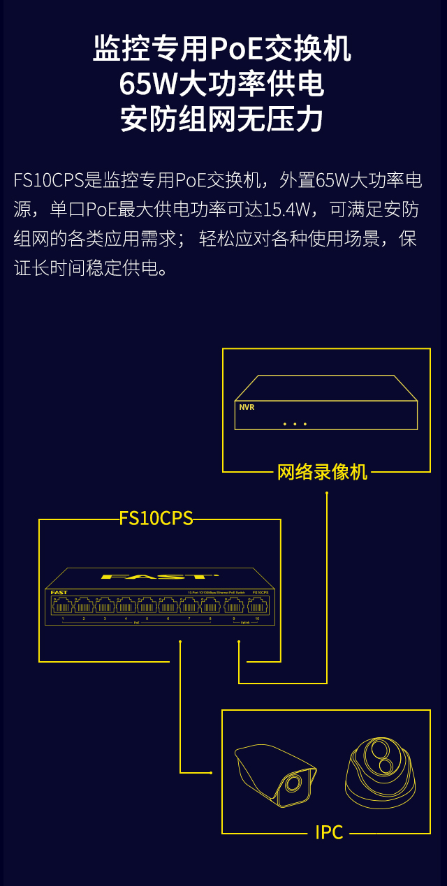 FS10CPS