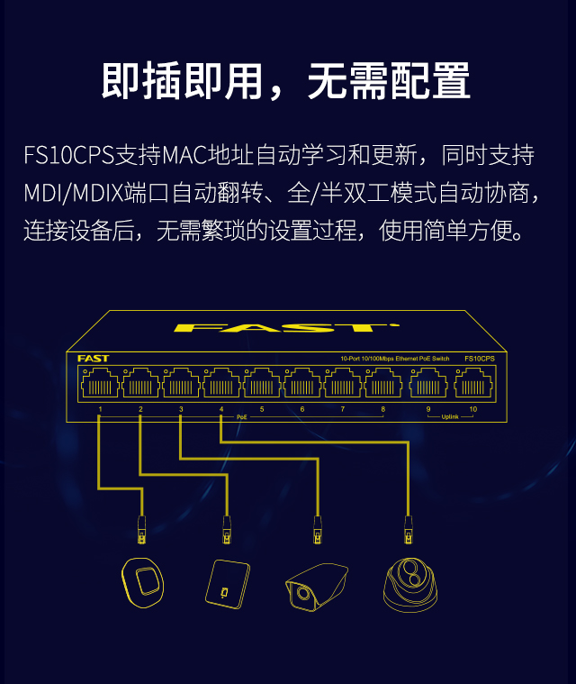 FS10CPS