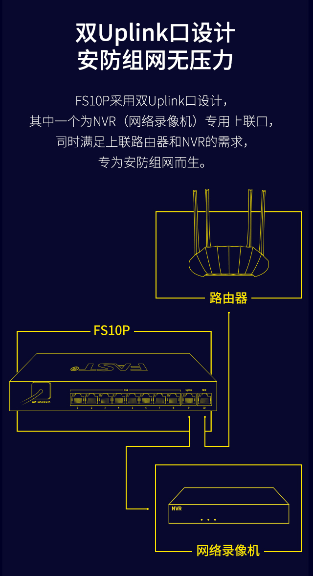 FS10P