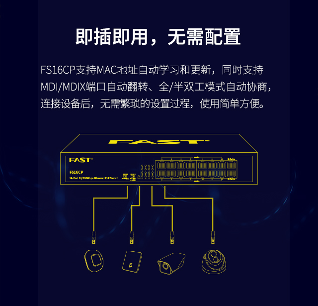 FS16CP