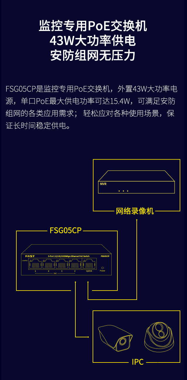 FSG05CP