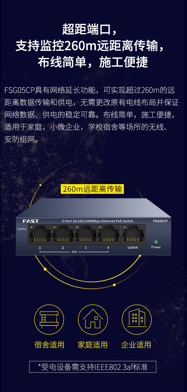 FSG05CP