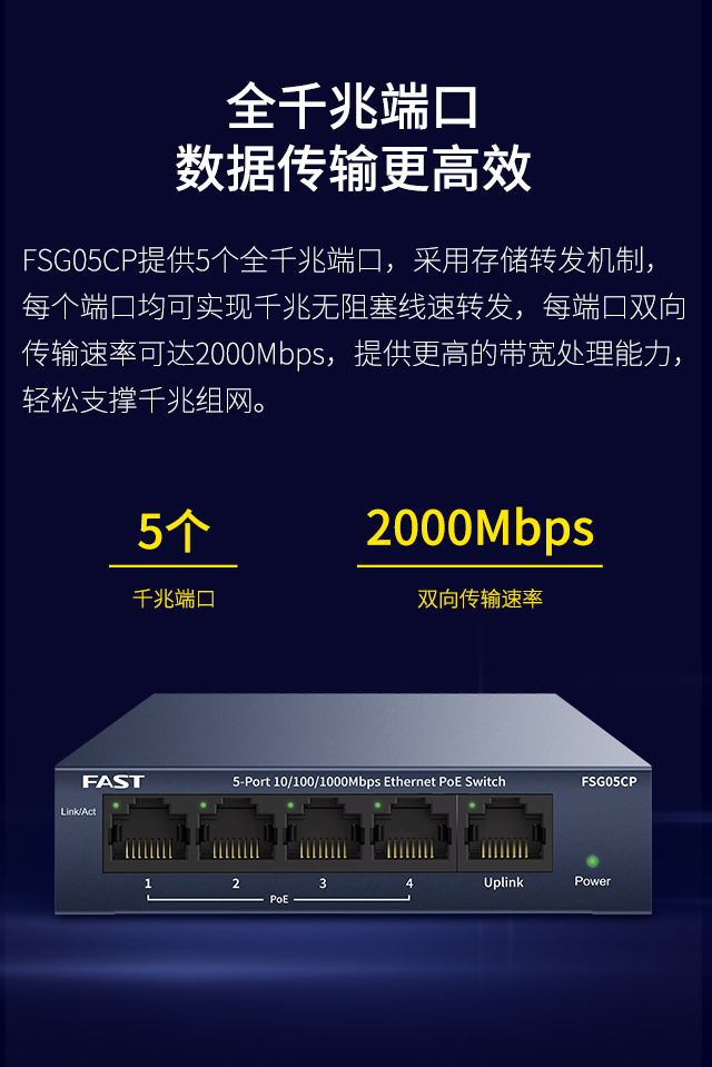 FSG05CP