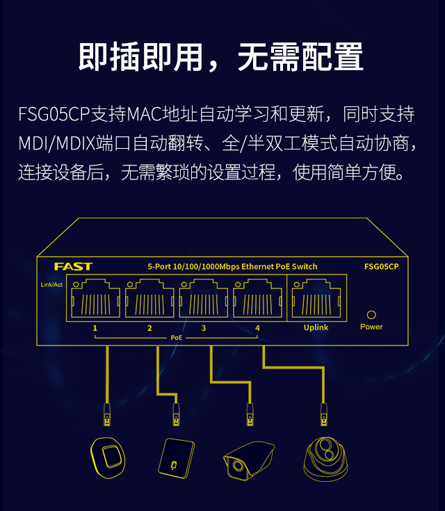 FSG05CP