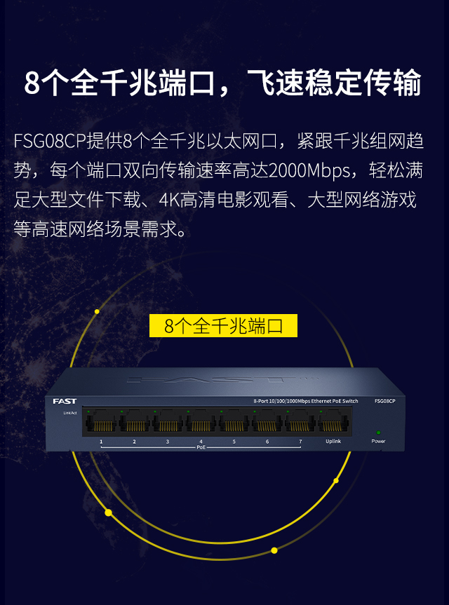 FSG08CP