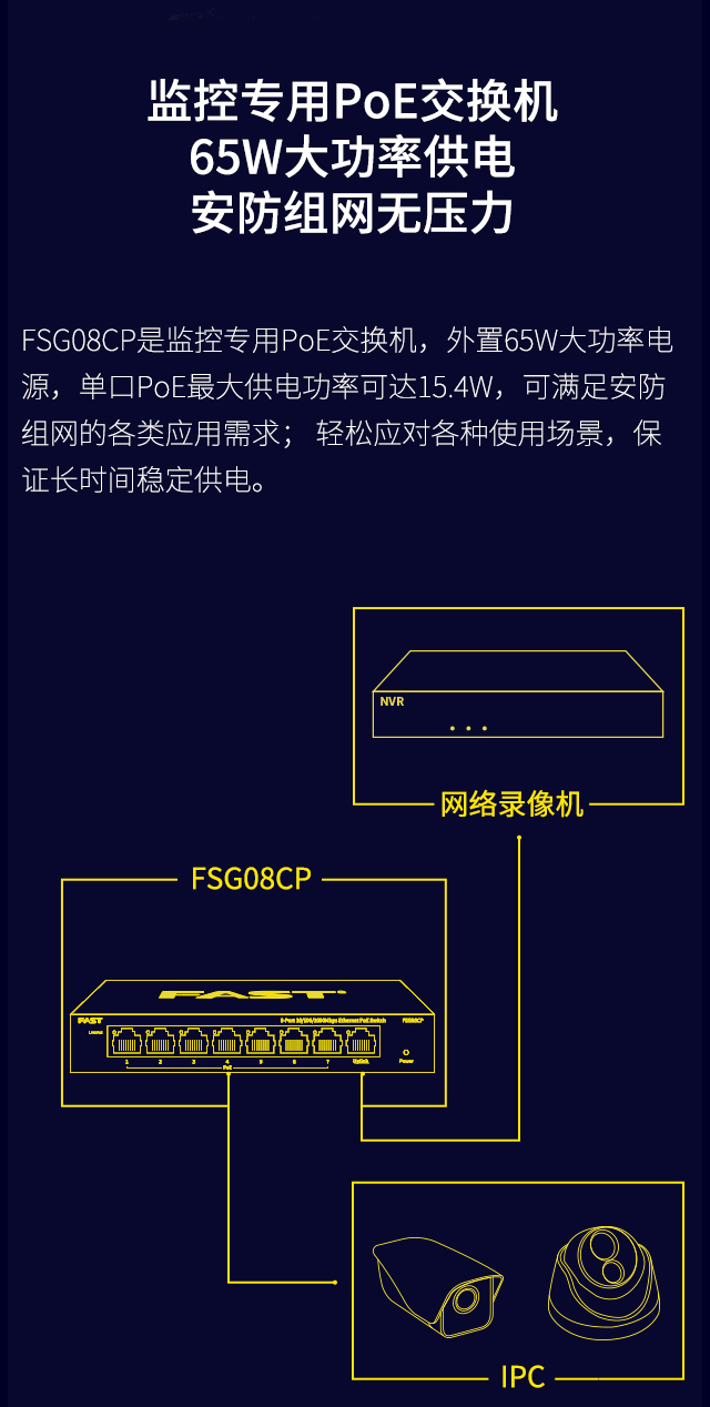 FSG08CP